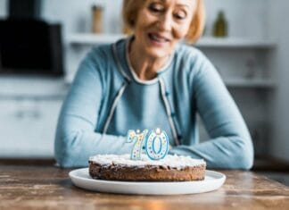 Book lokaler til 70 års fødselsdag i god tid